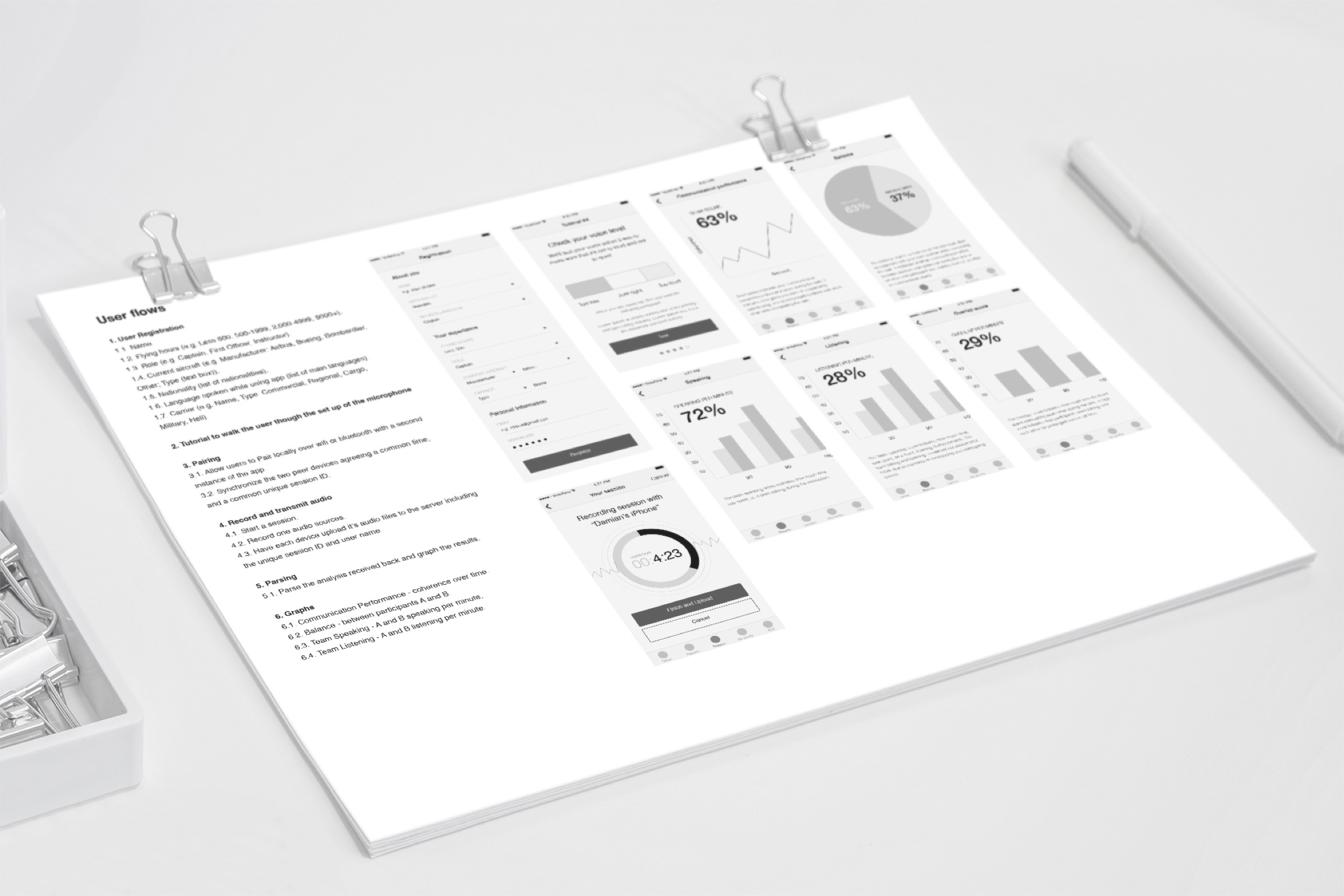 User flows and wireframes