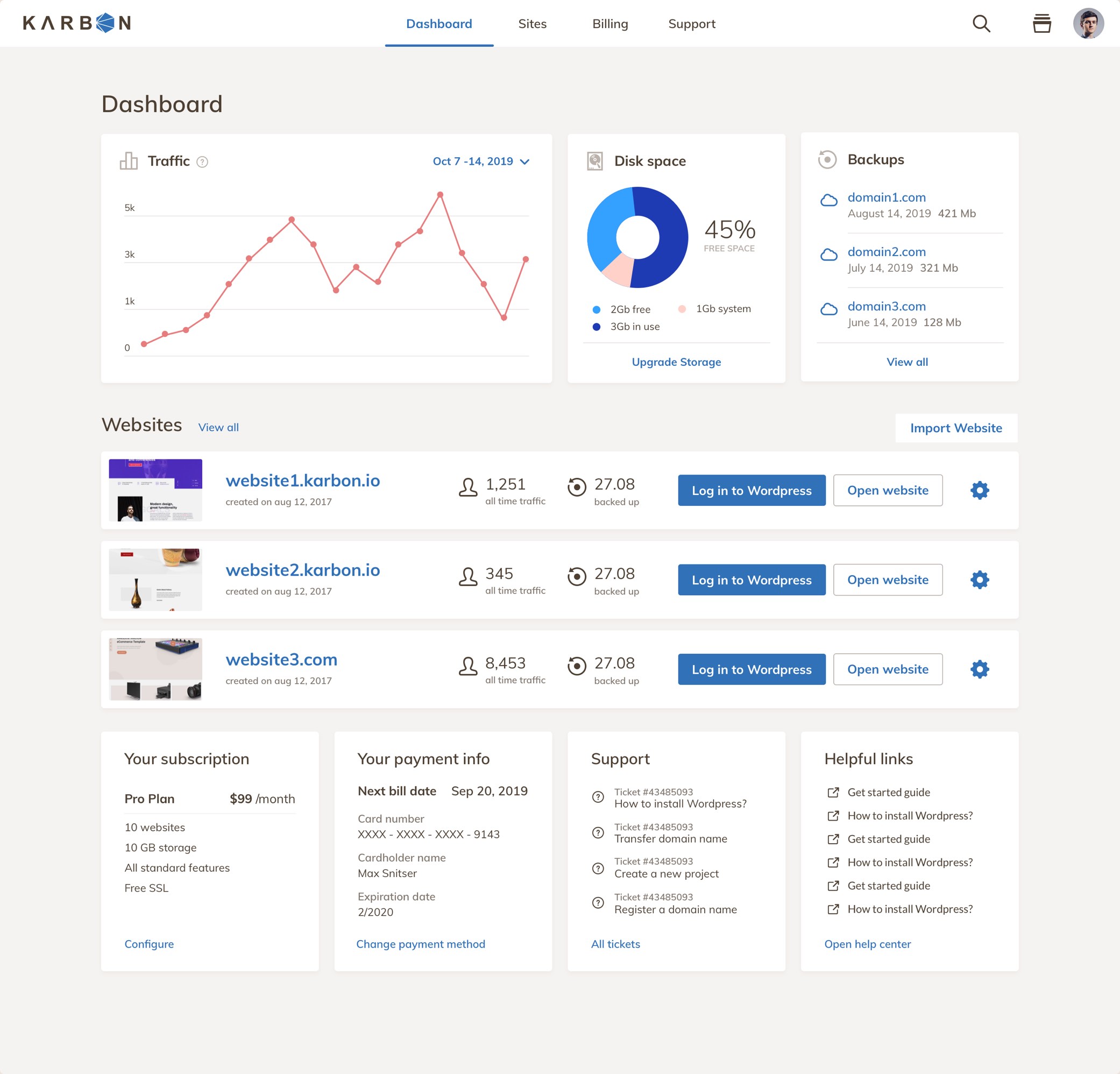 Dashboard design