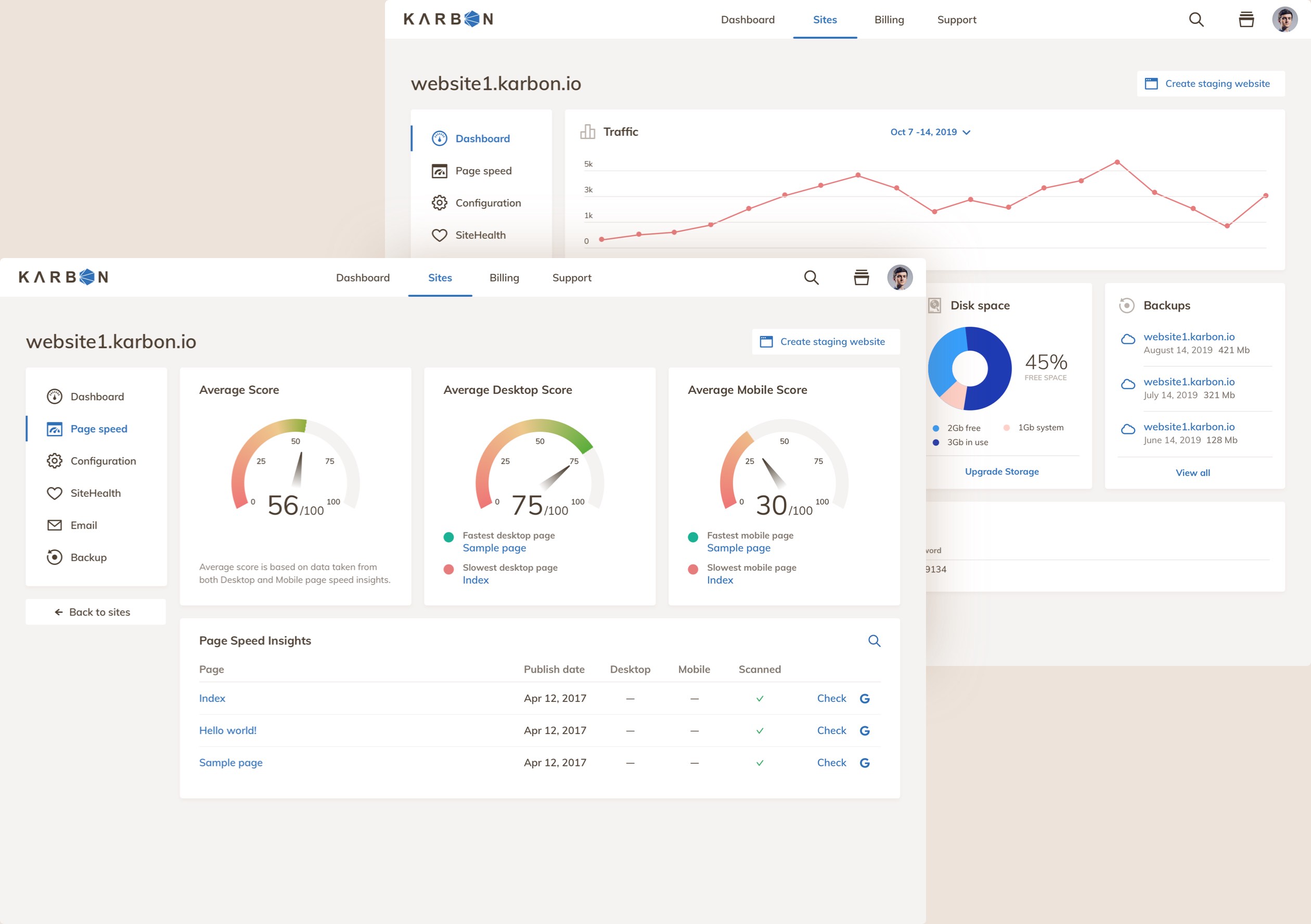 Data analysis design