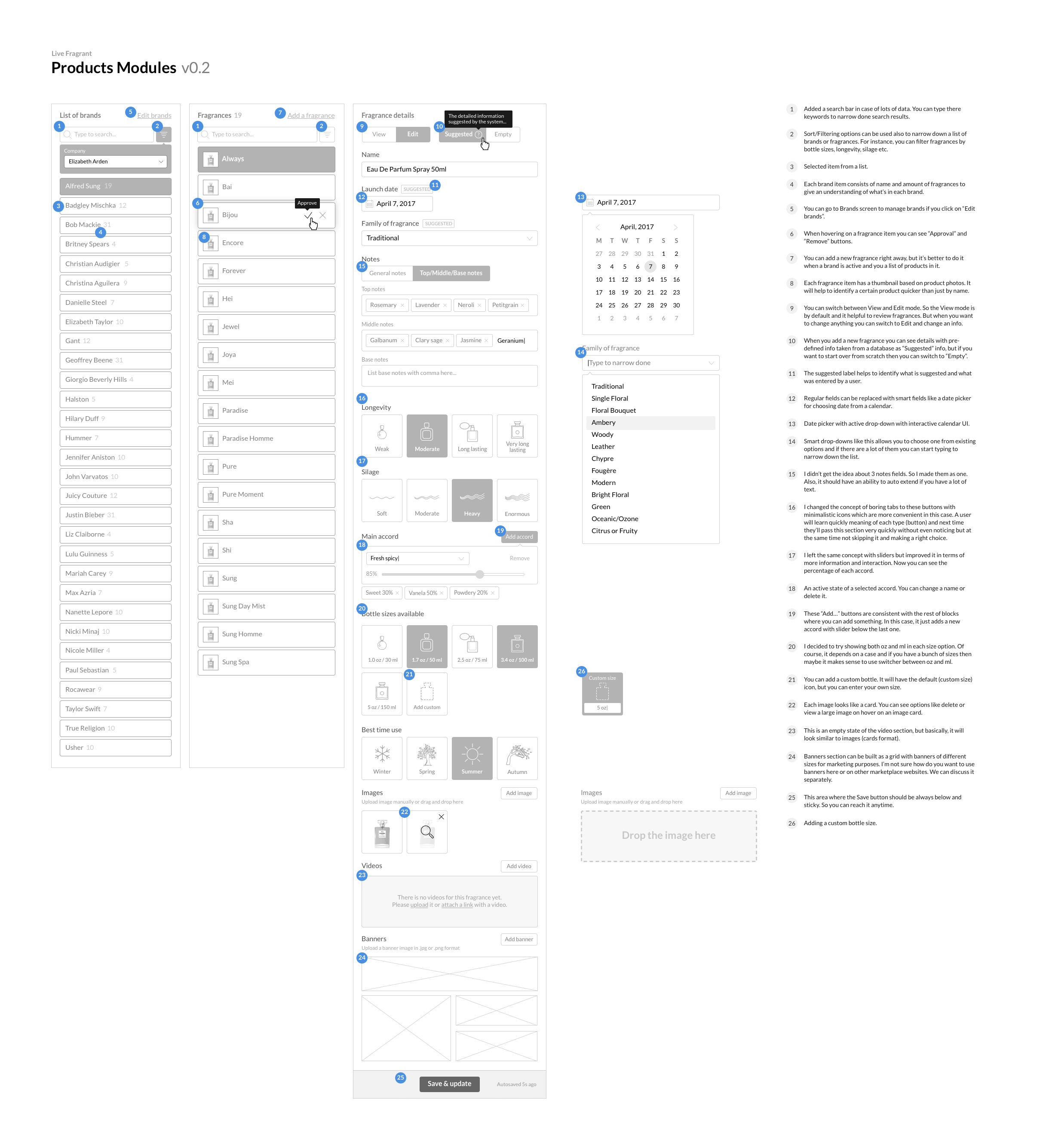 Wireframes and modular design of components