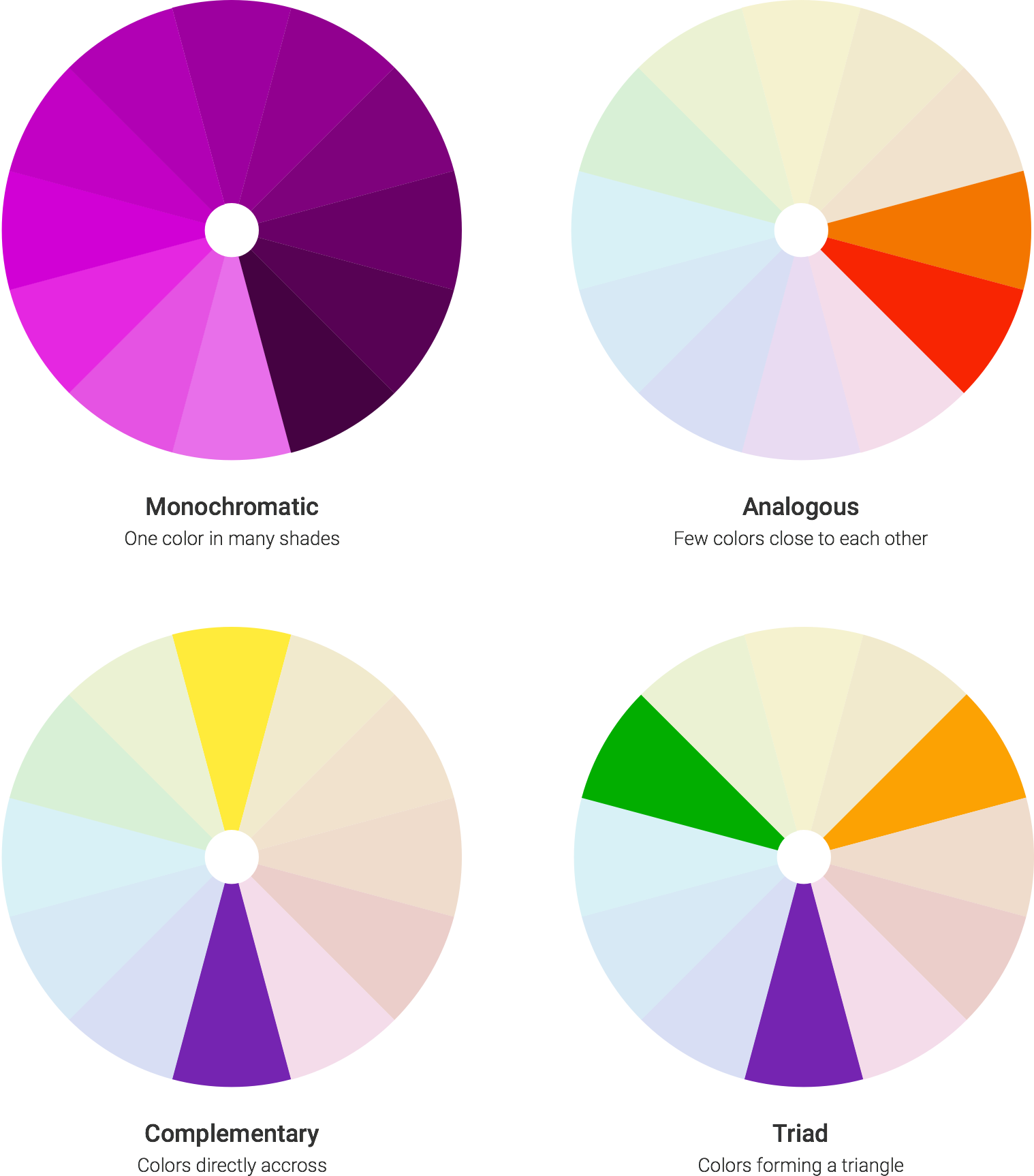 Цвет это. Цветовые тона и оттенки. Цветовые оттенки основных цветов. Теория цвета цветовой тон. Контрастные цвета и оттенки.