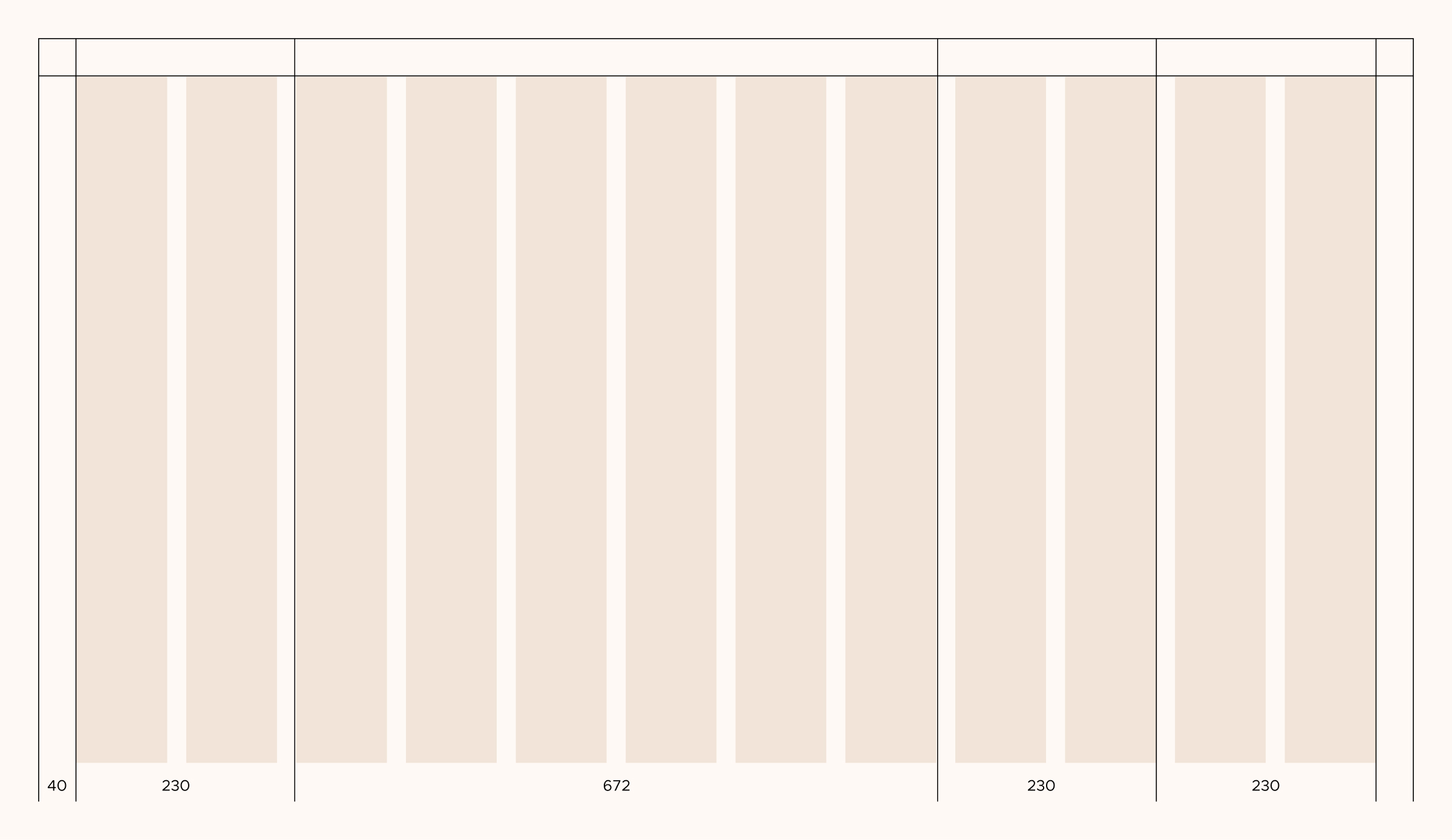 12-columns grid for bakery site
