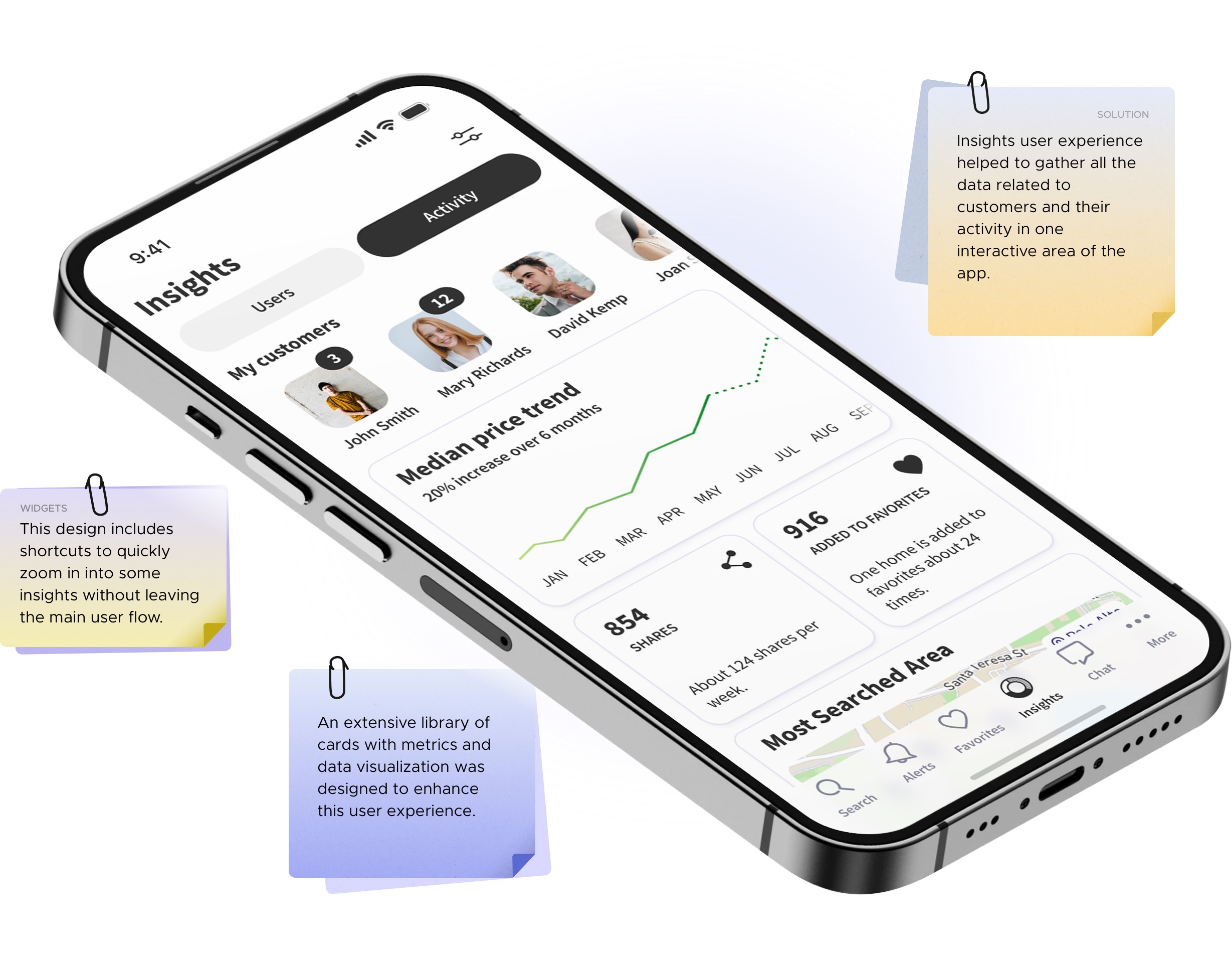Agent Insights Interface Design