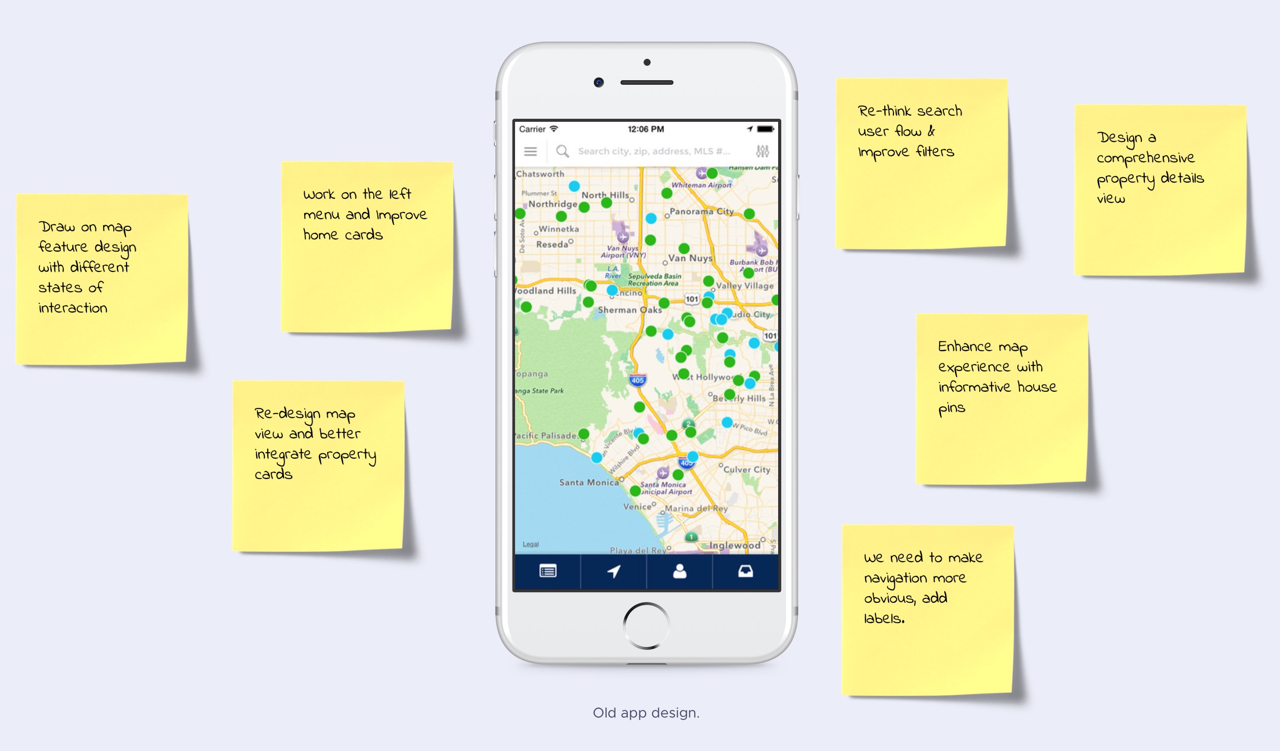 UX Research